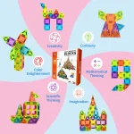 Askmuse 250PCS Magnetic Tiles, Magnet Building Toys for Kids, Christmas STEM Building Magnetic Blocks Set, Strong Magnetic Construction Tiles, Creative Educational Gift for Toddlers Boys Girls 3+
