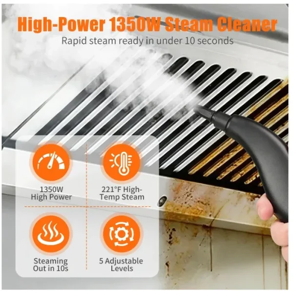 Askmuse Steam Cleaner Handheld Portable High Pressure, 221°F Fast Heat, 1350W 5-Level Adjustable Steamer Cleaning with 41oz Tank & Accessories for Car, Home, Floor, Tile, Furniture, Kitchen, Walls