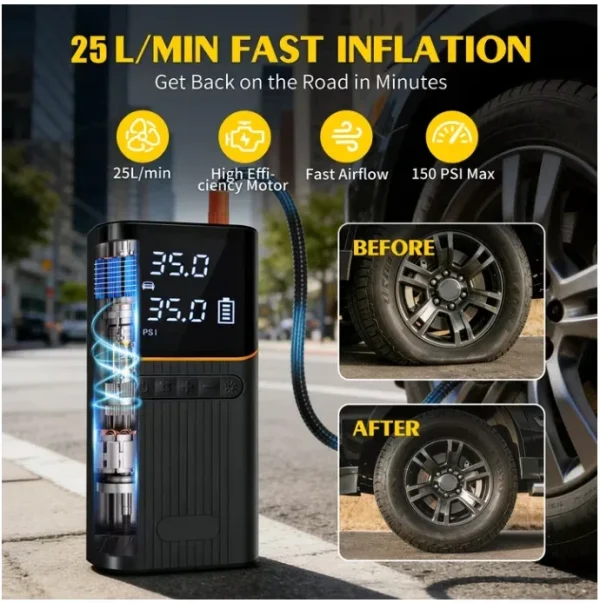 Askmuse Tire Inflator Portable Air Compressor Car Accessories, 150PSI Fast Inflation Cordless Air Pump with Digital Auto Shut-Off, LED Light, for Car Tires, Bike, Ball, Inflatables, Travel Emergency